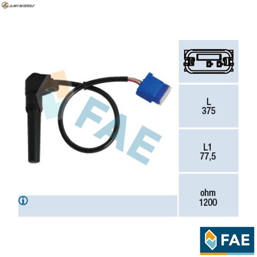Automatic transmission speed - transmission,